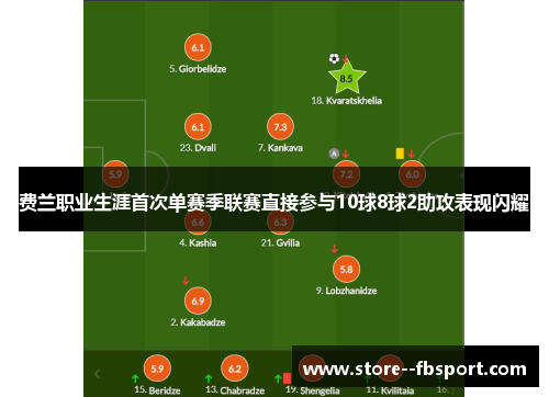 费兰职业生涯首次单赛季联赛直接参与10球8球2助攻表现闪耀