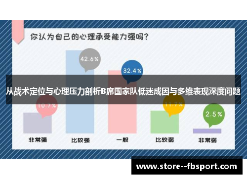 从战术定位与心理压力剖析B席国家队低迷成因与多维表现深度问题
