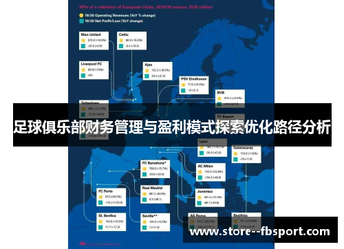 足球俱乐部财务管理与盈利模式探索优化路径分析