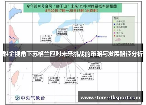 雅金视角下苏格兰应对未来挑战的策略与发展路径分析