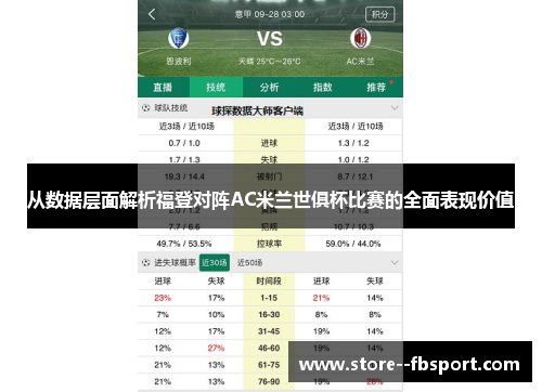 从数据层面解析福登对阵AC米兰世俱杯比赛的全面表现价值 从数据层面解析福登对阵AC米兰世俱杯比赛的全面表现价值