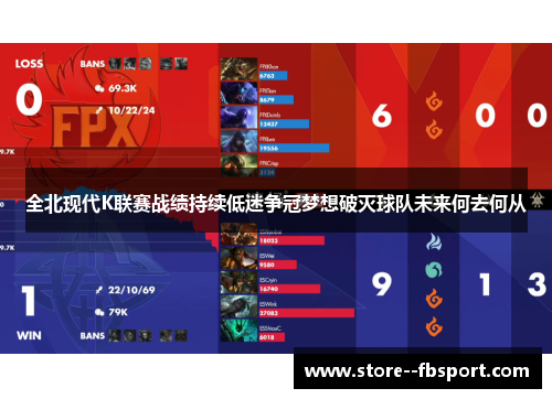 全北现代K联赛战绩持续低迷争冠梦想破灭球队未来何去何从 全北现代K联赛战绩持续低迷争冠梦想破灭球队未来何去何从